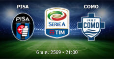 วิเคราะห์บอล ปิซ่า VS โคโม่