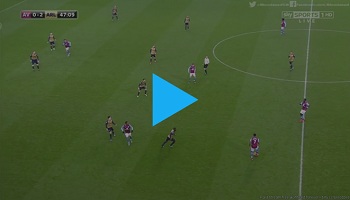 Aston Villa 0-2 Arsenal (English Premier League)
