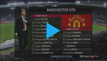 Newcastle United 3-3 Manchester United (England - Premier League)