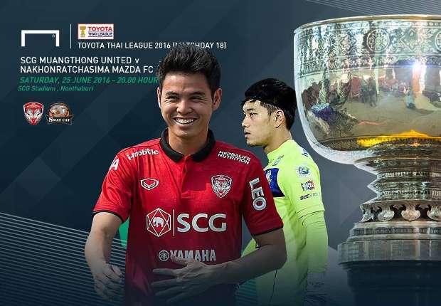 TOYOTA THAI LEAGUE PREVIEW : เมืองทอง ยูไนเต็ด - นครราชสีมา เอฟซี