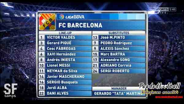 ย้อนรอยไฮไลท์ บาร์เซโลน่า 3-4 เรอัล มาดริด 23/03/2014 Liga BBVA