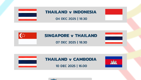 ชบาแก้วชนเขมรนัดสุดท้ายบอลซีเกมส์