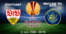 วิเคราะห์บอล สตุ๊ตการ์ต VS มัคคาบี้เทลอาวีฟ