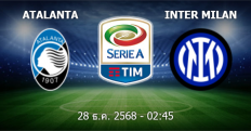 วิเคราะห์บอล อตาลันต้า VS อินเตอร์ มิลาน